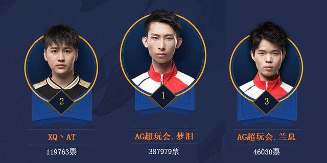 深度解析：什么时候该进行“诈唬”（Bluff），什么时候该果断弃牌？（牌桌决策术：把握诈唬与弃牌的最佳时机）
